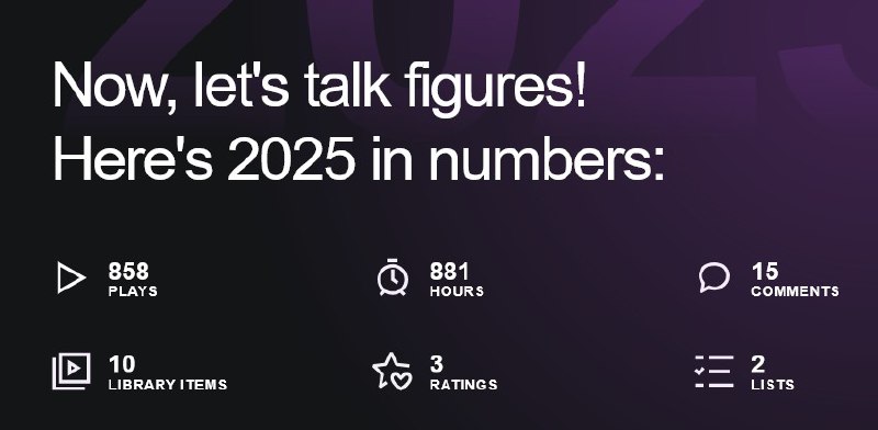 Year in review: 